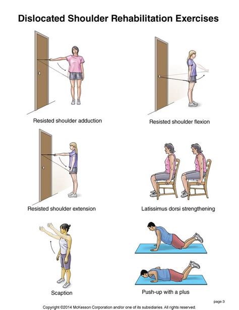 summit medical group shoulder dislocation exercises shoulder exercises physical therapy