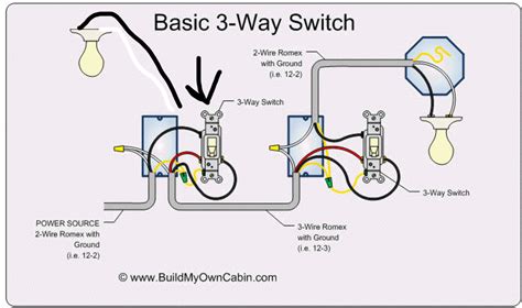 Lighting Wiring Additional Light To A 3 Way Switch Switch Light