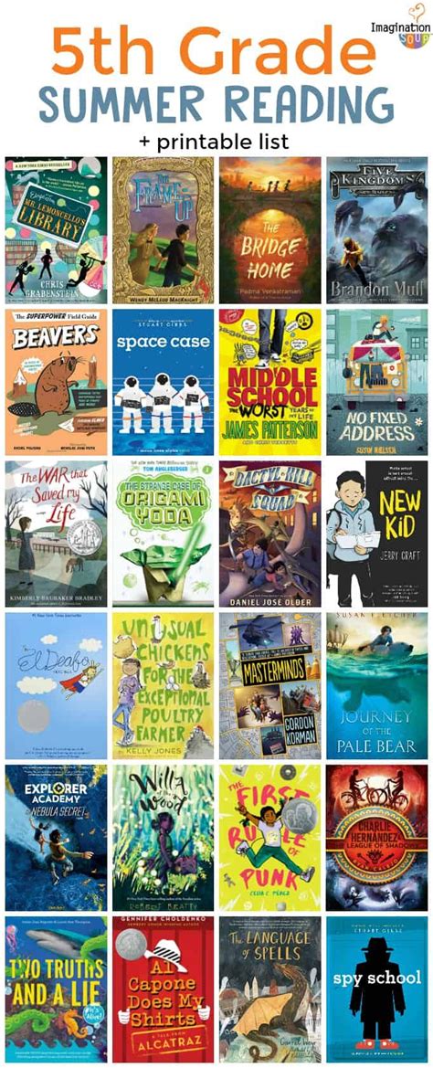 Summer Reading List For Rising 5th Graders
