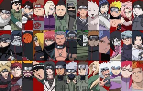 Naruto Characters List Naruto Shippuden Characters Naruto Characters