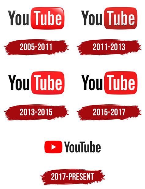 Youtube Logo Youtube Symbol Meaning History And Evolution Gambaran