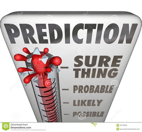 Prediction Thermometer Sure Thing Possible Probable Likely ...