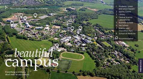 Campus And Facilities Keele University International College