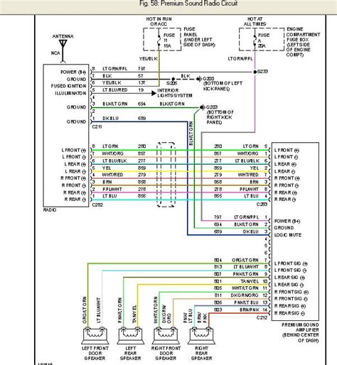 Wiring Diagram 2004 F150