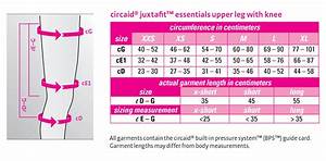 Circaid Juxtafit Essentials Upper Leg With Knee Ready To Wear