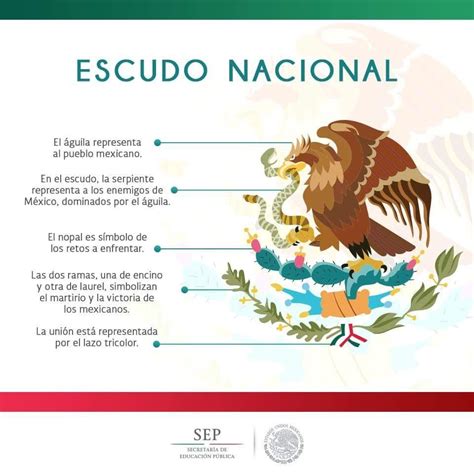 Significado De La Bandera De Mexico Sus Colores Y Escudo Images