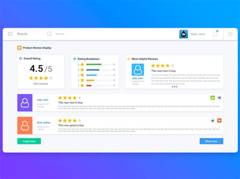Product Review by Johnson Thomas on Dribbble