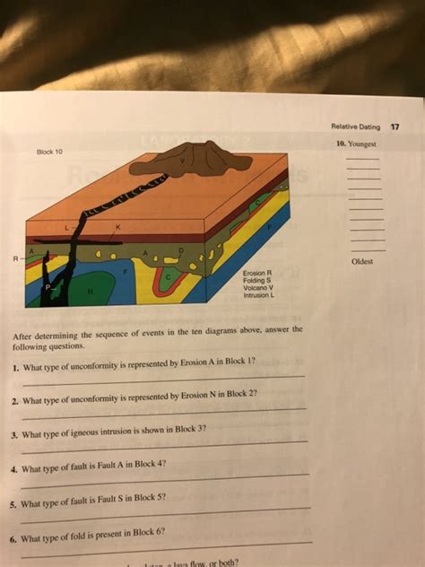 Note that all layers in this block diagram are composed of sedimentary rock and the. Solved: EXERCISES Relative Dating Exercises Examine The Ge ...