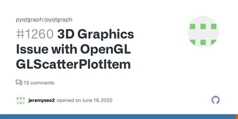 3d Graphics Issue With Opengl Glscatterplotitem · Issue 1260
