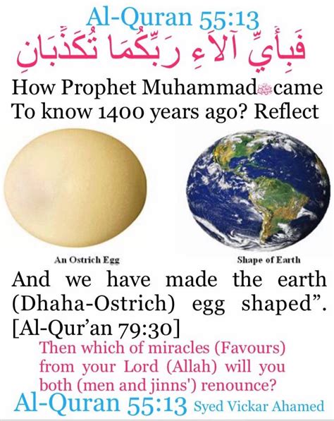 Quran 5513 Quran Accuracy On The Shape Of The Earth Islamic Messages