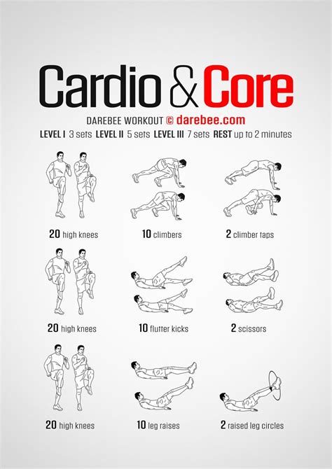 The Cardio And Core Workout Poster Shows How To Do It In 10 Minutes Or Less