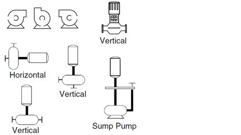 Diagram Pump Symbol Flow Chart