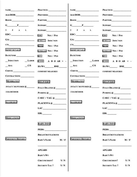 Labor And Delivery Reportlandd Report Sheet Template Printable Pdf Rn