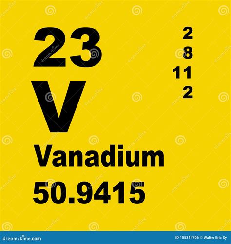 Periodic Table Of Elements Vanadium Stock Illustration Illustration