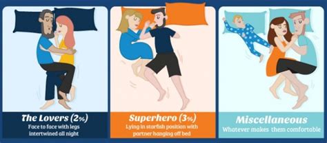 This Guide To The Best Sleeping Practices For Couples Is Just What The
