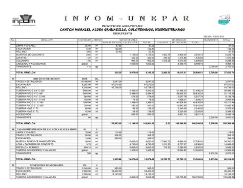 020 Ejemplo De Presupuesto Mano De Obra Materiales Y Transporte