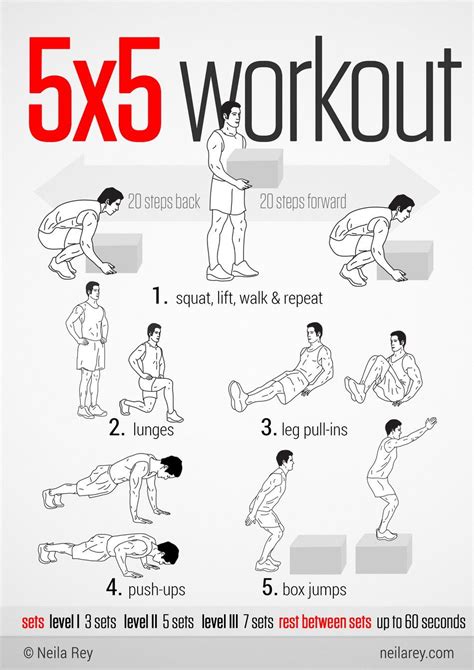 5 Day 5x5 Workout Vs Split Routine For Push Your Abs Fitness And