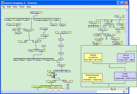 Modern genealogy software has tons of useful features for everyone, from the beginner to the seasoned professional. Relatives v2.0 Shareware Download - Relatives genealogical ...