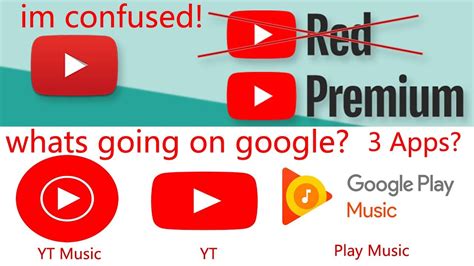 Youtube Red Premium Music What Does It All Mean Youtube