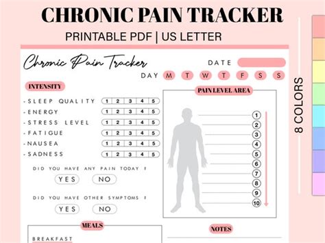 Pain Tracker Chronic Pain Tracker Fibromyalgia Journal Etsy