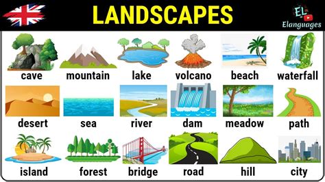 Landscapes In English Vocabulary Geographical Names Of Natural Places