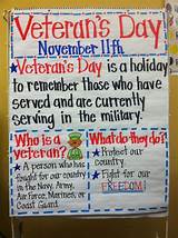Service Project Ideas For Veterans Pictures