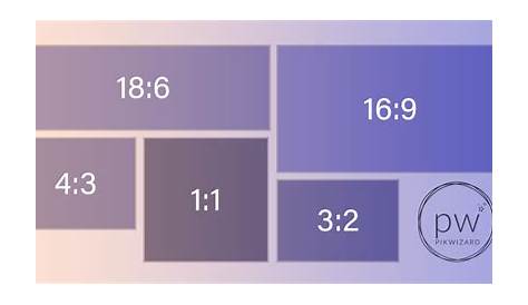 The Ultimate Guide To Standard Photo Sizes | PikWizard