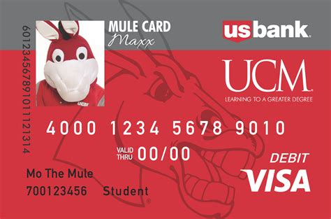 Us Bank Routing Number Missouri | Examples and Forms