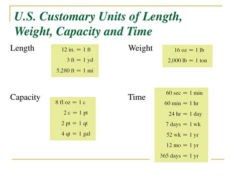 PPT - Chapter 10 - Measurements and Units PowerPoint Presentation, free ...