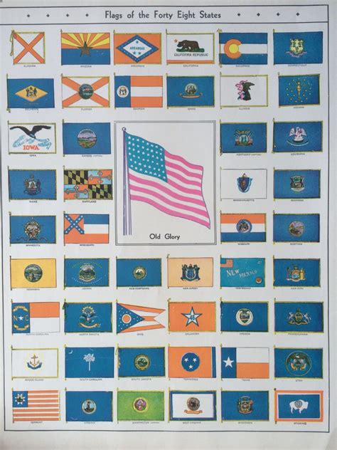 1936 Flags Of 48 Us States Original Vintage Print 115 X 145 Inches