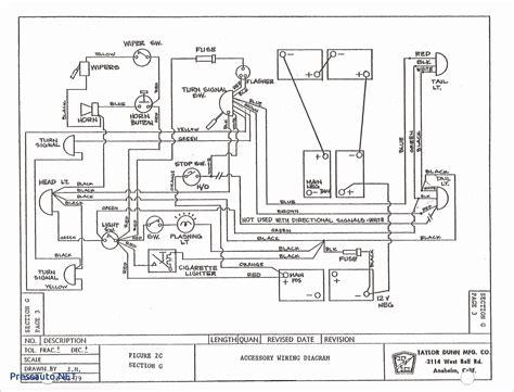 We service clients in louisiana, mississippi, alabama early yamaha® model g2 serial numbers can be found under the rear bumper stamped into the square cross member of the frame on the passenger's. Unique Ezgo Txt Series Wiring Diagram #diagram #diagramsample #diagramtemplate #wiringdiagram # ...