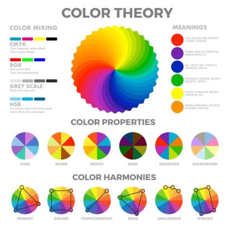 Color Theory 101 A Complete Color Guide 2023 • Colors Explained
