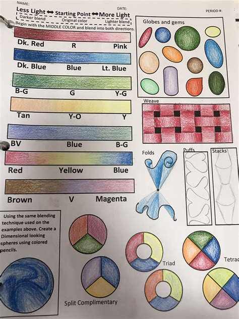 Colour Pencil Techniques