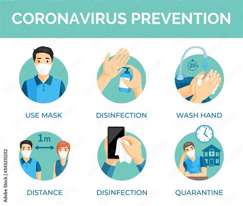 Coronavirus Prevention Tips Protection Measures During Global Pandemic Of Covid Vector Flat