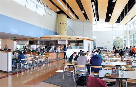10 Healthy University Dining Halls On American Campuses