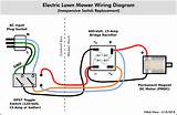 Pictures of Safety Electrical Wiring