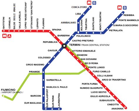 Italy Metro Map