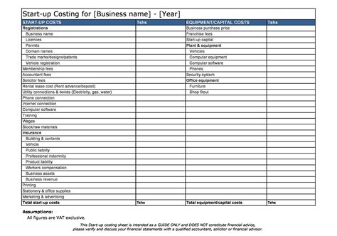Business Startup Budget Template Excel