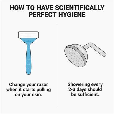 How To Have Perfect Hygiene — According To Science
