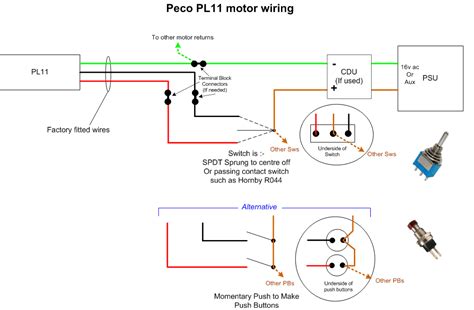 Peco Point Wiring Diagram Herbalens