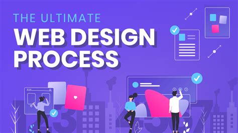 The Ultimate Web Design Process In 10 Simple Steps