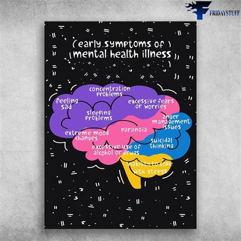 Brain Poster Early Symptoms Of Mental Health Illness Feeling Sad