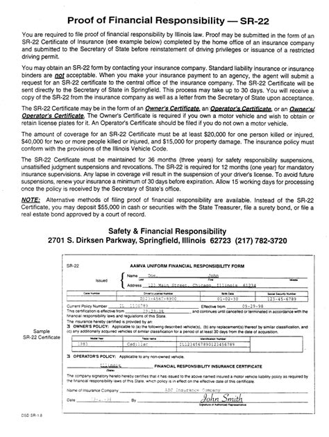 Aamva Form Fill Out And Sign Printable Pdf Template Signnow