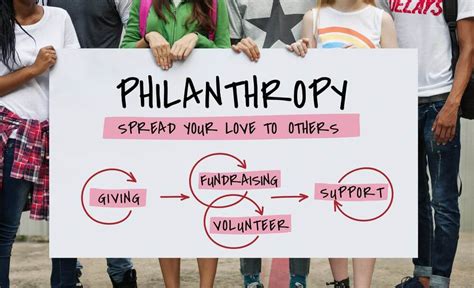 Building A Culture Of Philanthropy In Uncertain Times