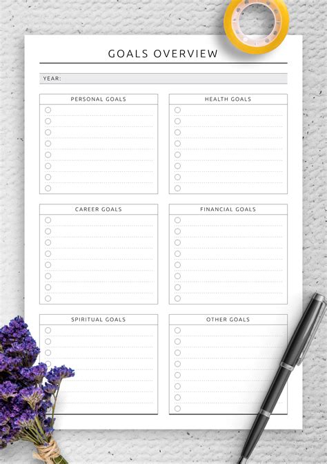 Printable Goals Overview Template Personal Goal Planner Etsy In 2021