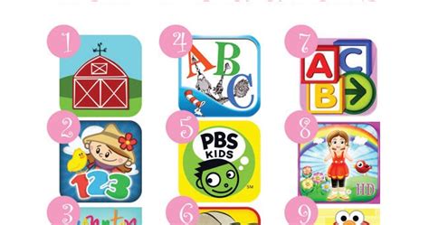 See our list of top 10 ipad apps for toddlers to learn more. Fried Pink Tomato: Best iPad Apps for Toddlers