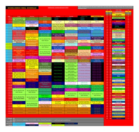 Nickelodeon Schedule Archive II... oh, and MORE! — nick-schedule-archive-reboot: My Nickelodeon...
