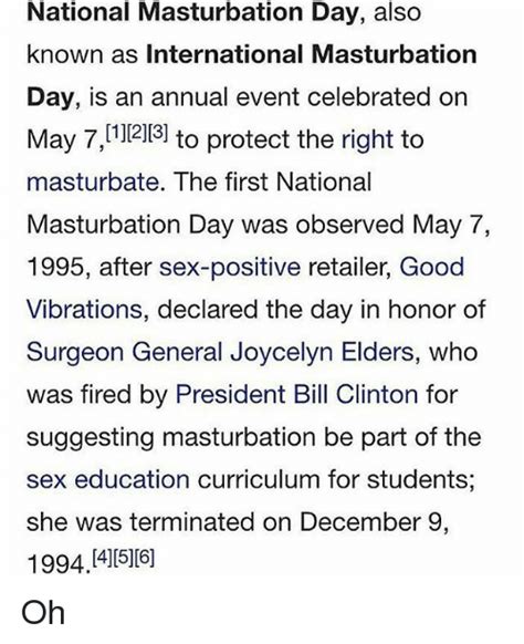 National Masturbation Day Also Known As International Masturbation Day Is An Annual Event