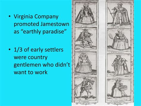Ppt Englands Early Colonization Religion And Jamestown Powerpoint