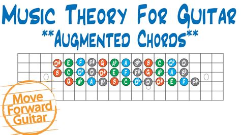 Music Theory For Guitar Augmented Chords Youtube